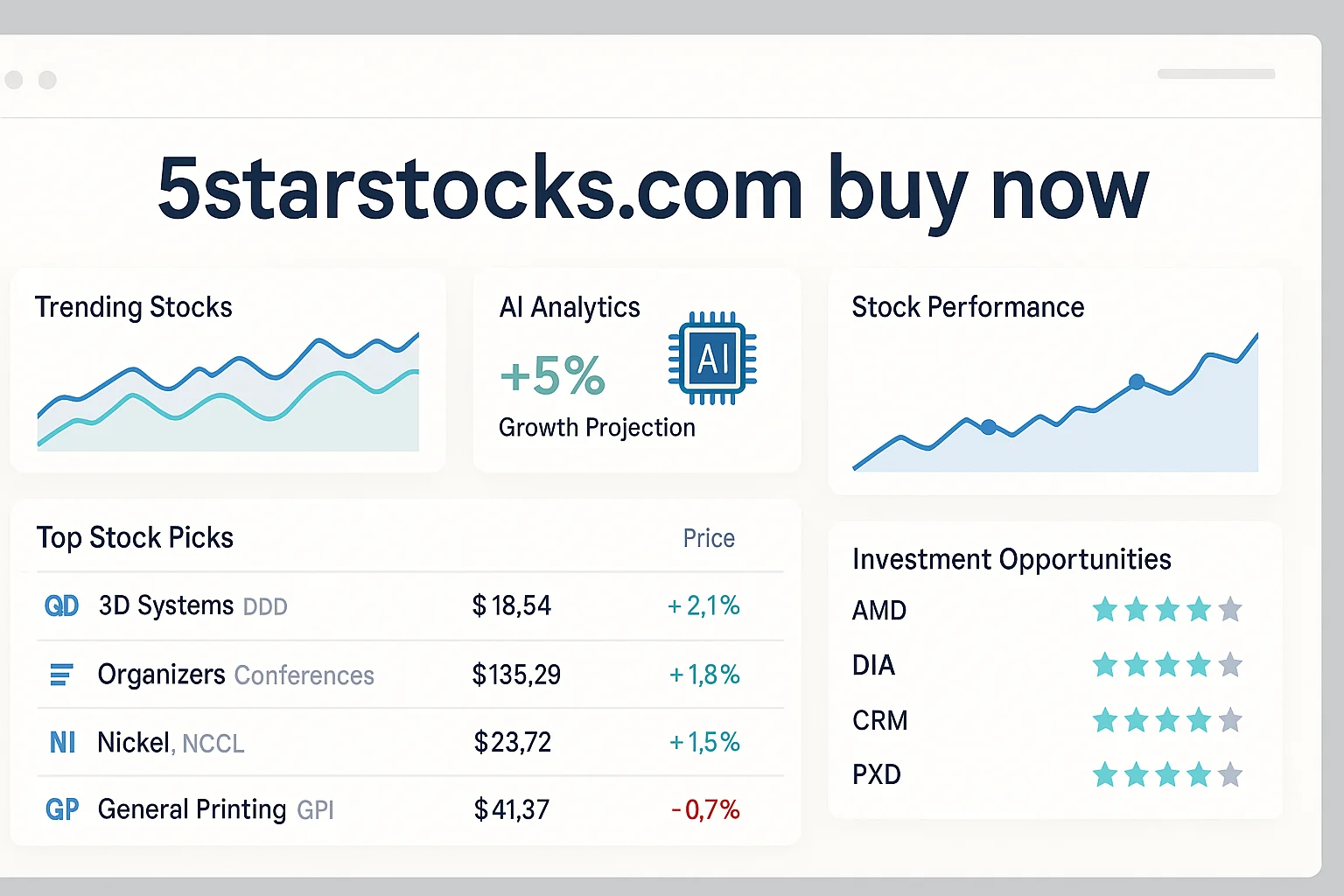 5starsstocks.com buy now