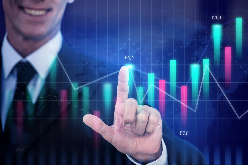 fintechzoom.com markets