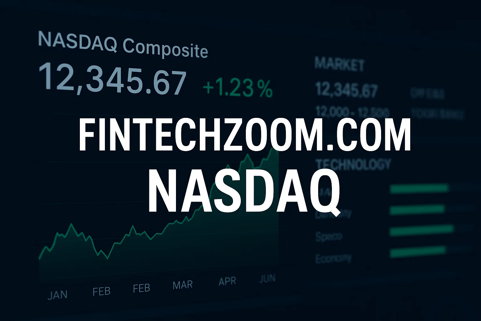 fintechzoom.com nasdaq