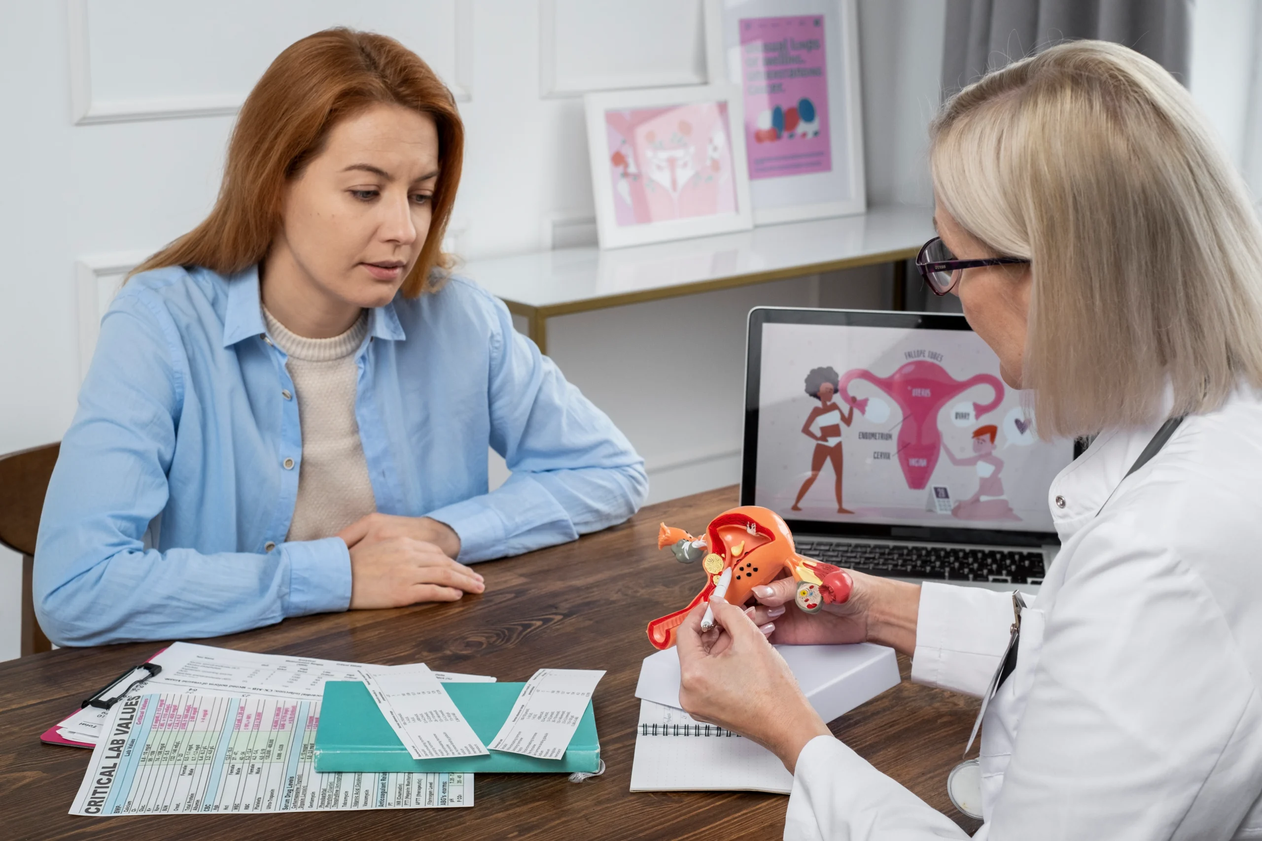 How to Choose the Best Endometriosis Specialist in Melbourne