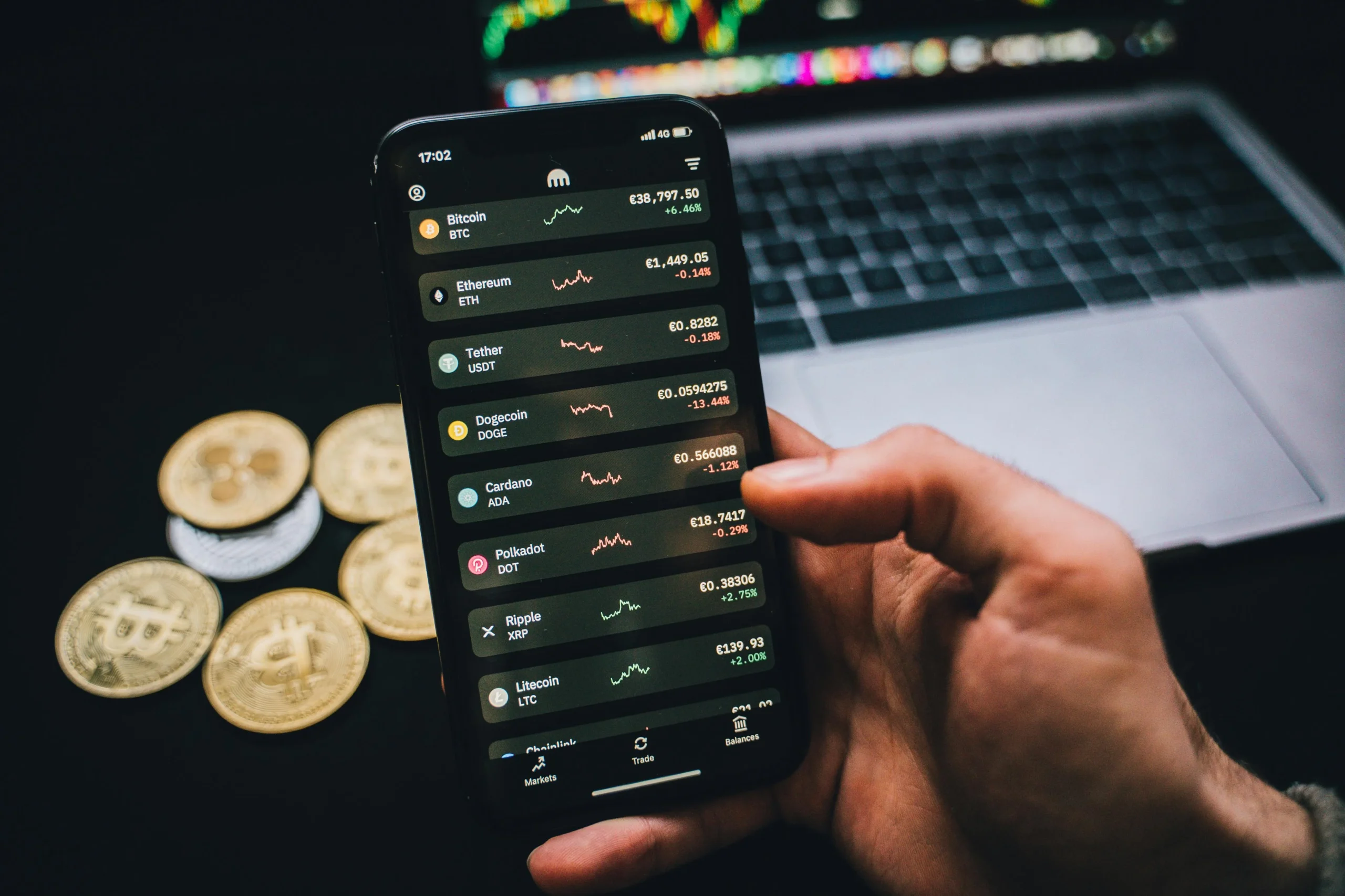 Fintechzoom.com bitcoin price